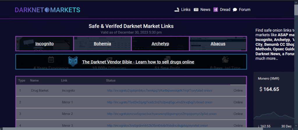 DarkNetMarkets