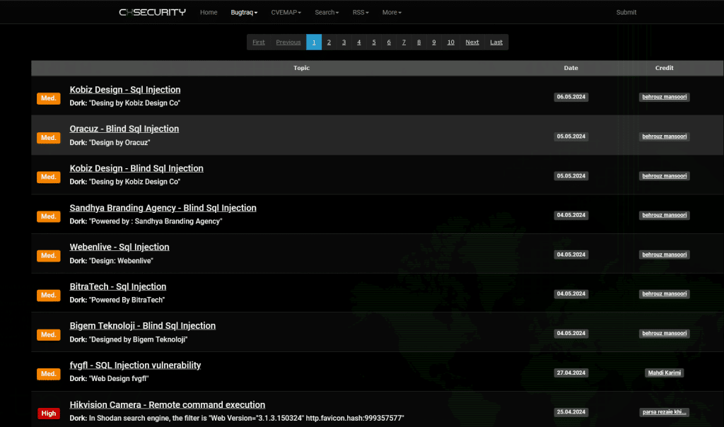 آموزش پیدا کردن دورک برای SQL INJECTION